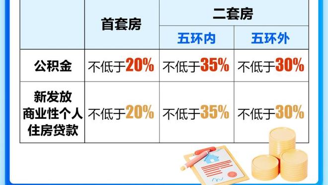 希罗：打得比赛越多我就越自在 我还能更上一层楼